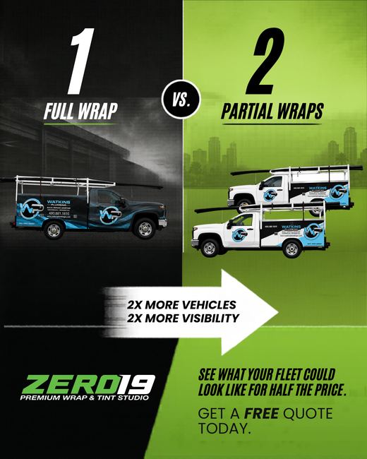 Static ad built for Zero19