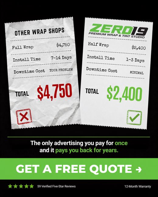 Static ad built for Zero19